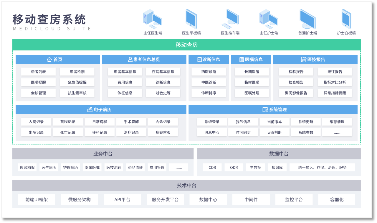 微信图片_20230418095807.png